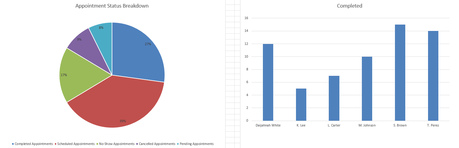 Productivity Tracker cover image